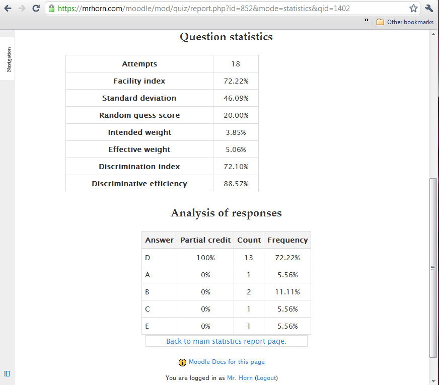 screenshot of a Moodle page showing statistics about student responses to a question